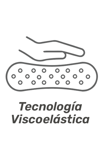 icono